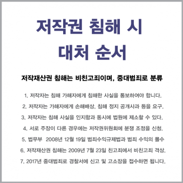 저작권 침해 시 대처 순서 (작성자: 보이안, 게시일: 2003.04.01)